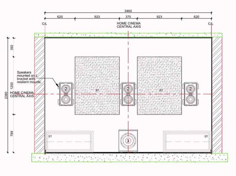 Home Theatre Blueprint