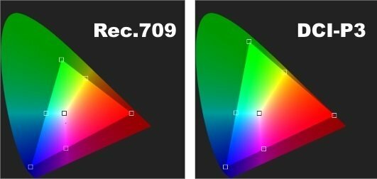 P3-vs-Rec709