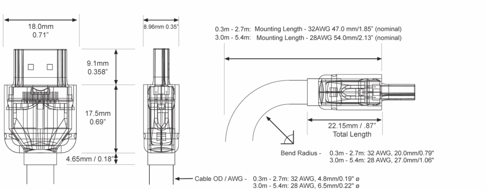 Wire Dimension Sheet